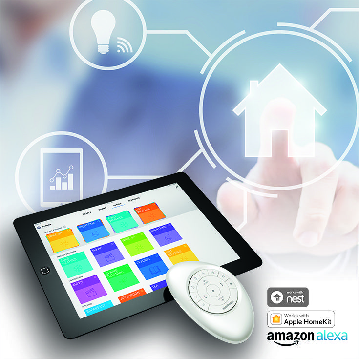 PowerView home automation integration